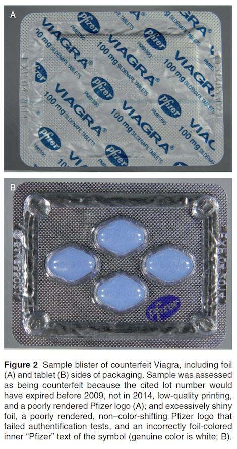 Internet viagra sales