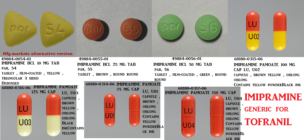 Tofranil 25 Mg Tablet