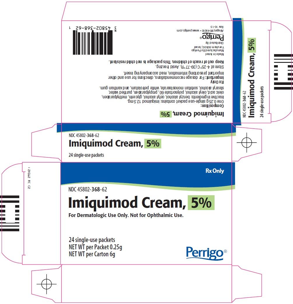 Imiquimod aldara buy