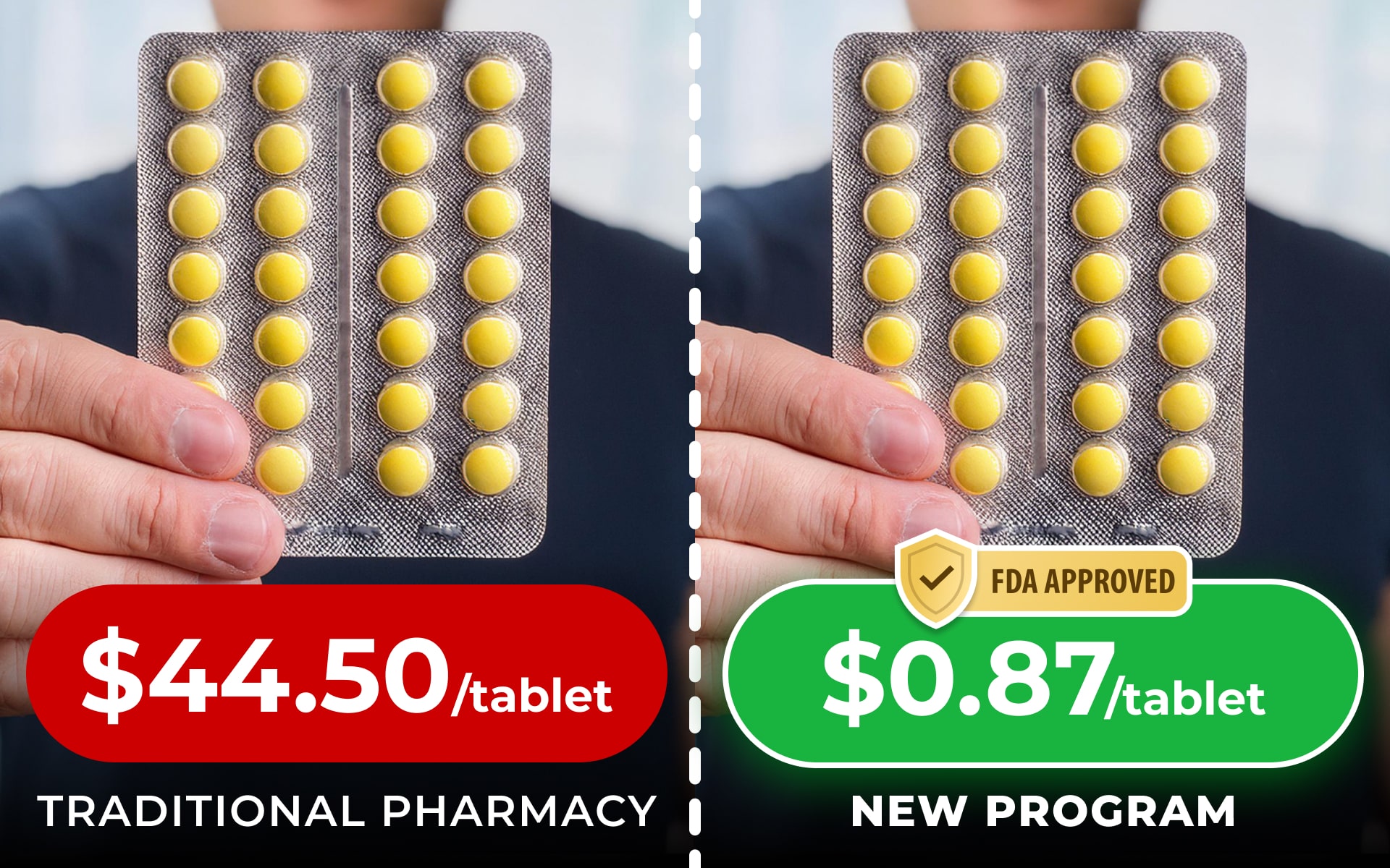 Online pharmacy that sells viagra