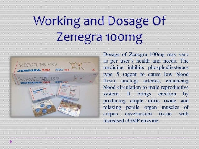 Zenegra 100 tablet price