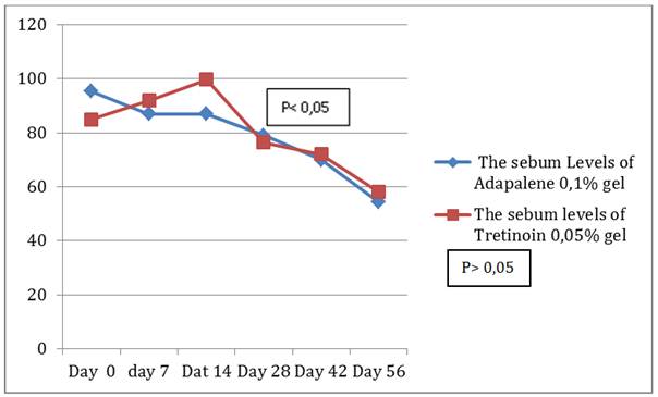 kemadrin 2.5mg olanzapine