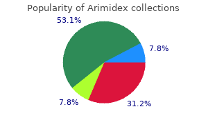 buy arimidex generic