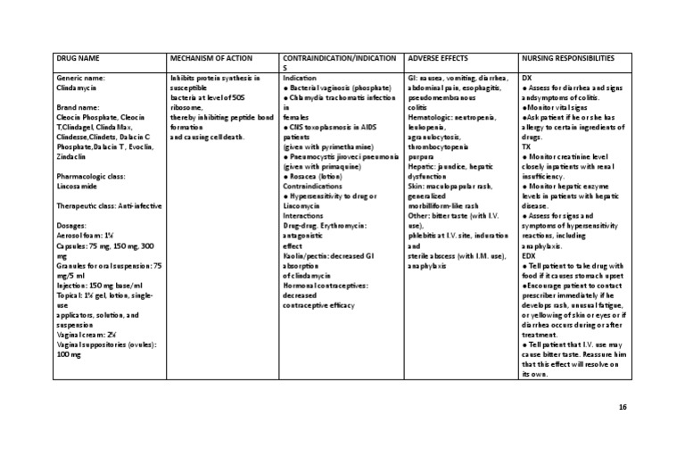 cleocin suppository cost