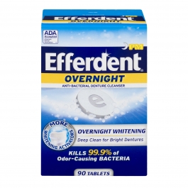 Overnight Delivery Of Sildenafil Citrate