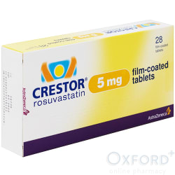 crestor 20 mg prices