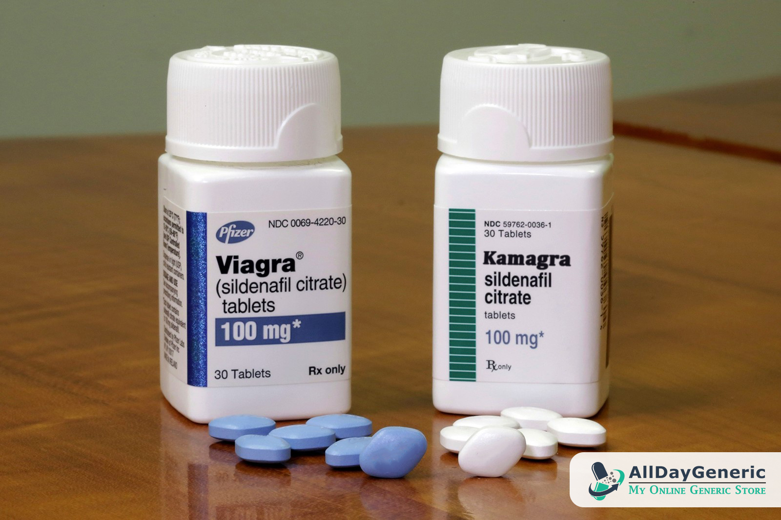 generic drug for viagra
