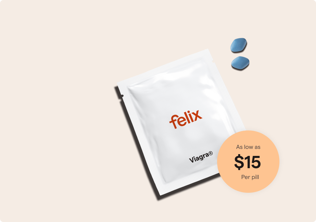 Buy Canadian Viagra