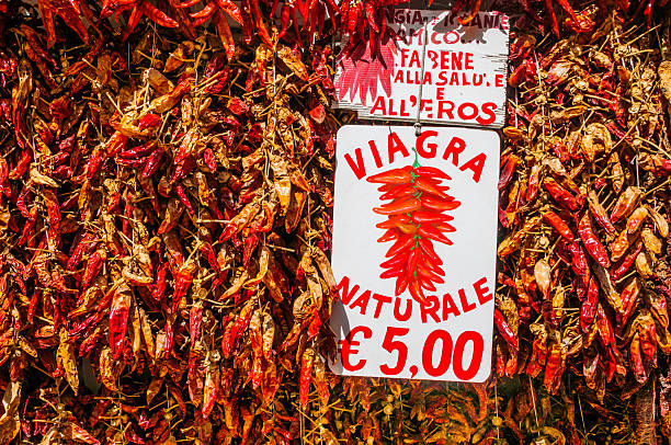 stock price for viagra