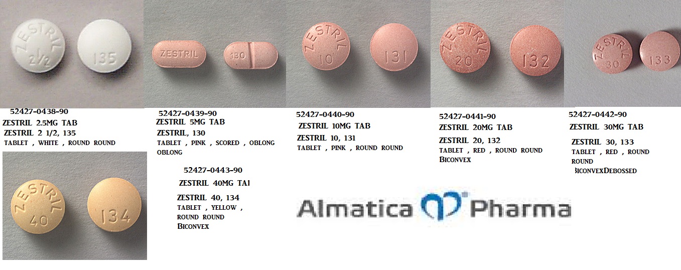 zestril 40 mg tablet