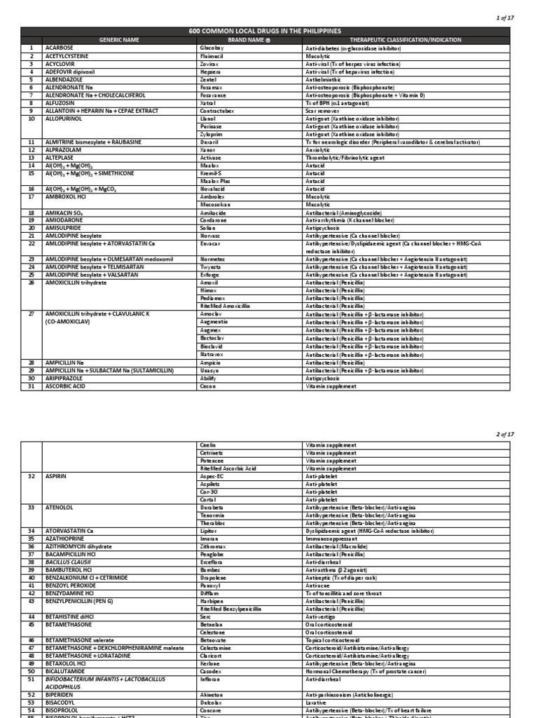 Buy Arimidex Generic