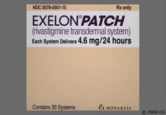 Generic exelon cost