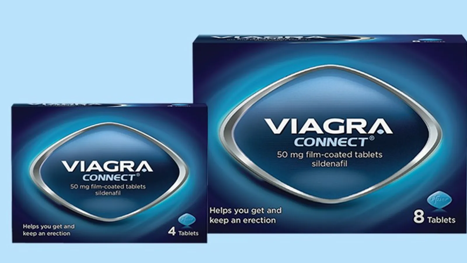 Order viagra online uk