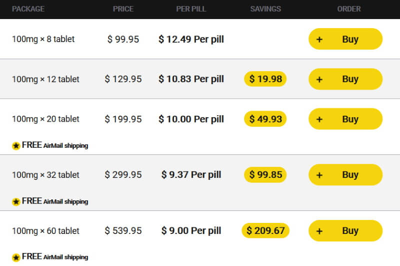 order viagra pay with paypal