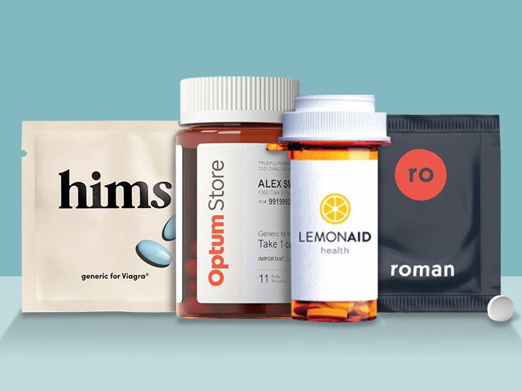 Us Pharmacy Viagra Prices